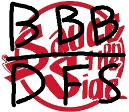 The Fantasy 15 2018 Divisional Round The Fantasy 15 2018 Divisional Round