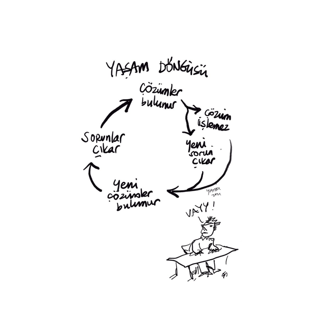 Yankı Yazgan ile Herkes İçin Psikiyatri