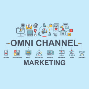 Maximize Your Reach: Combine Print and Digital Media to Grow Your Leads