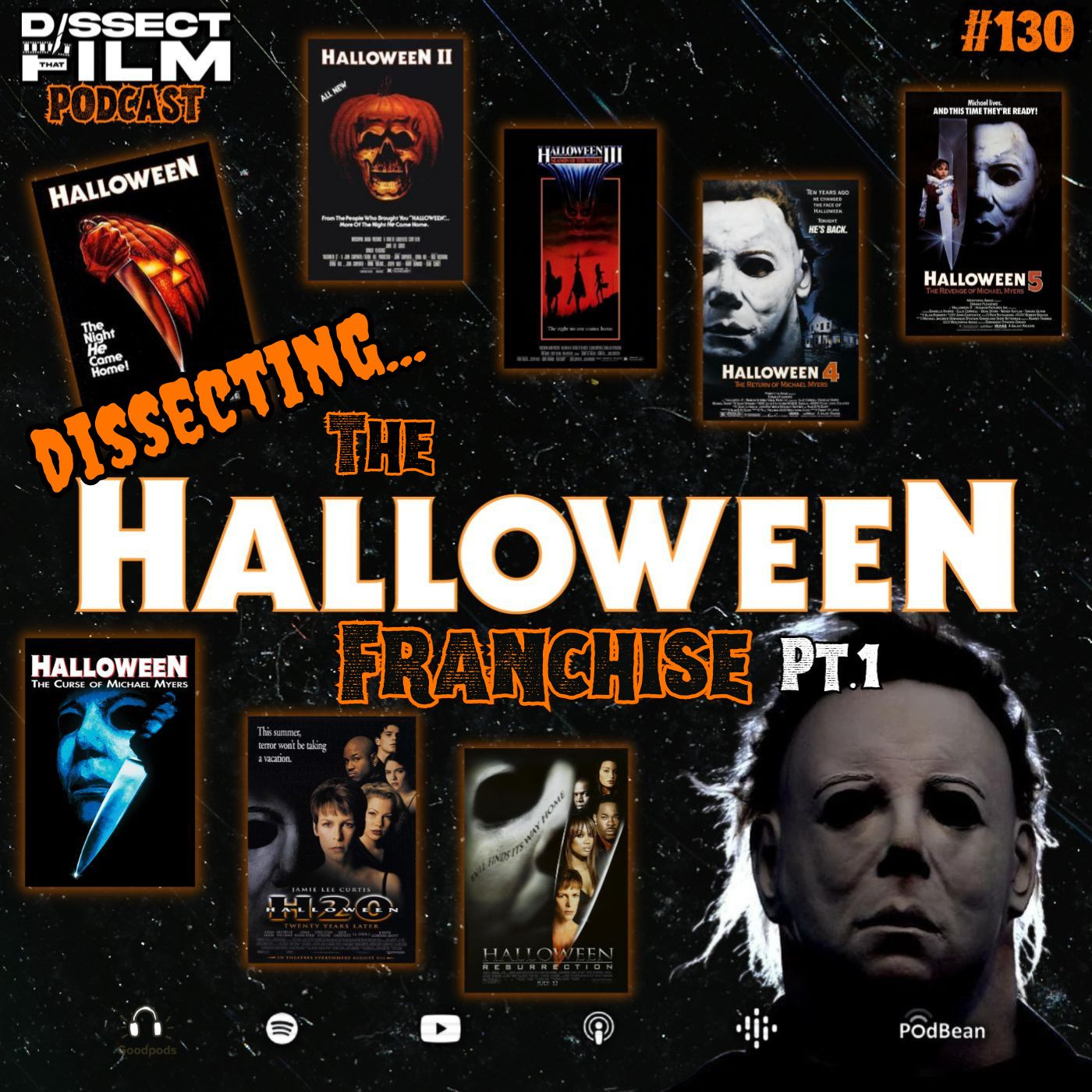 DISSECTING...The Halloween Franchise Pt.1 Dissect That Film Podcast