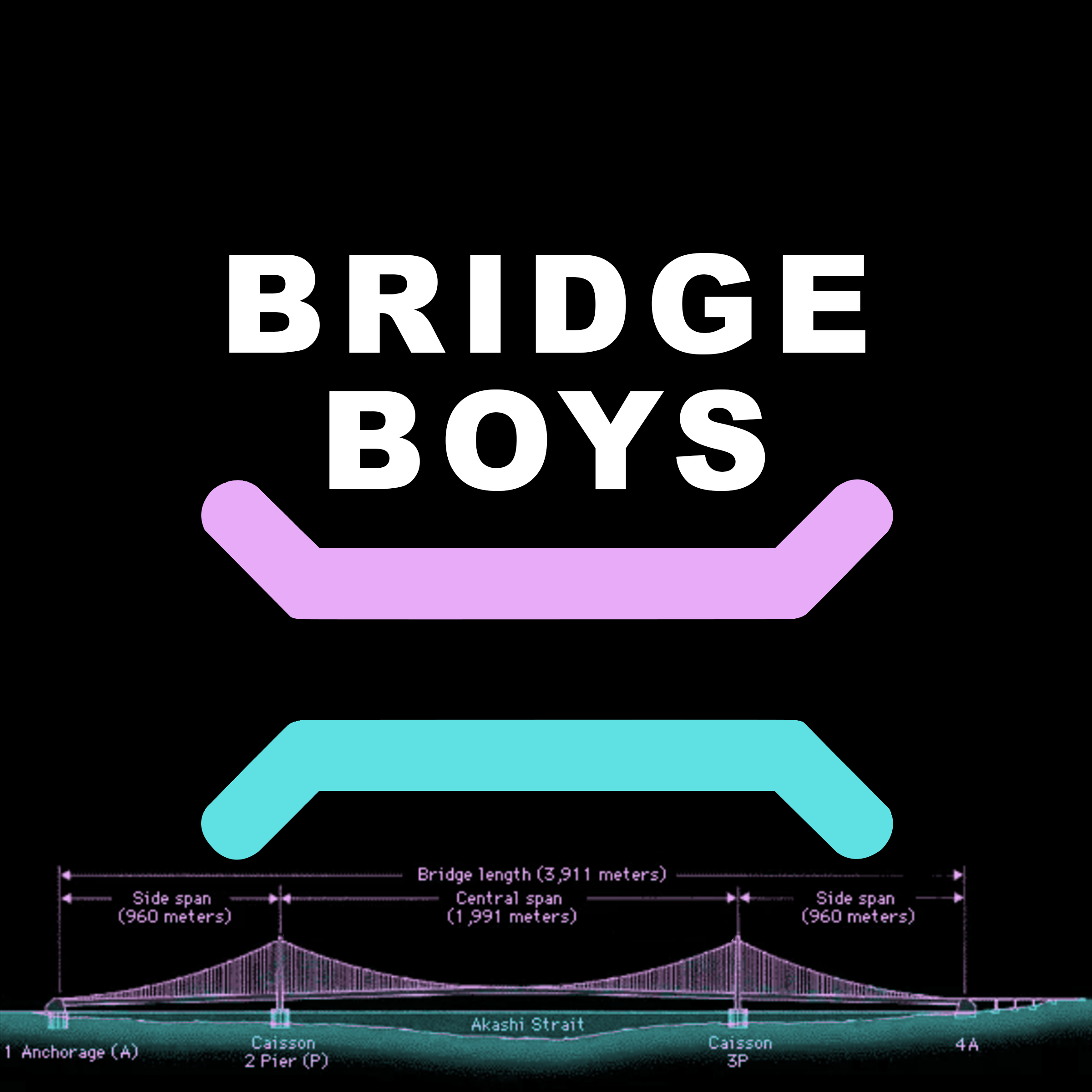 Bridge Boys: The Podcast about Bridges