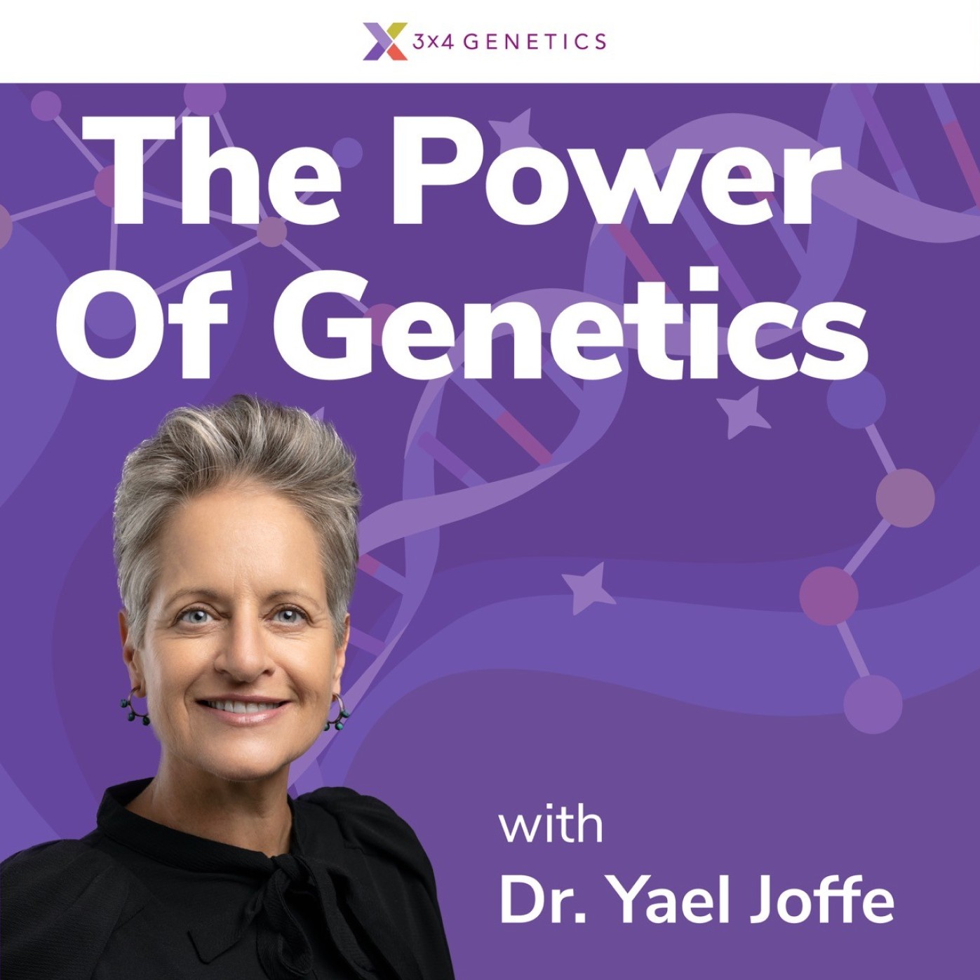 The Power of Genetics