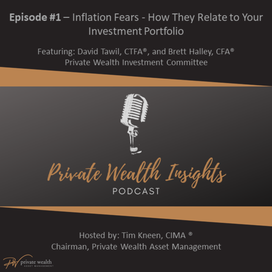 Inflation Fears
