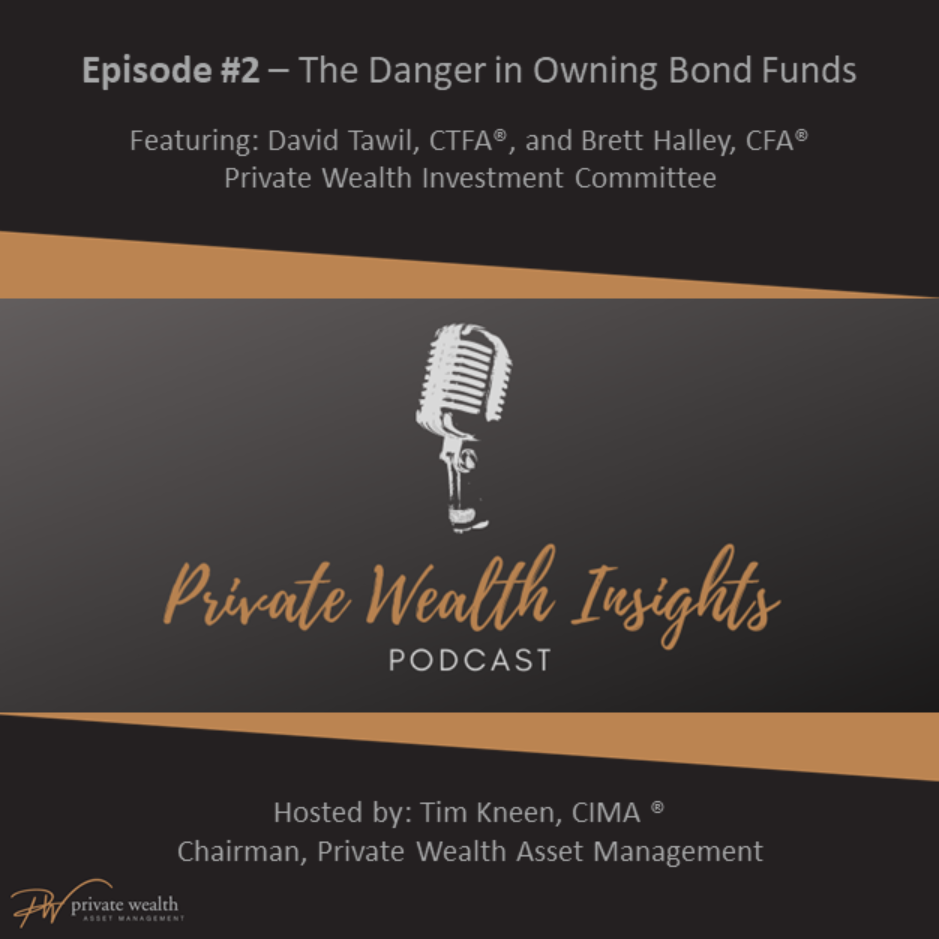 The Danger in Owning Bond Funds