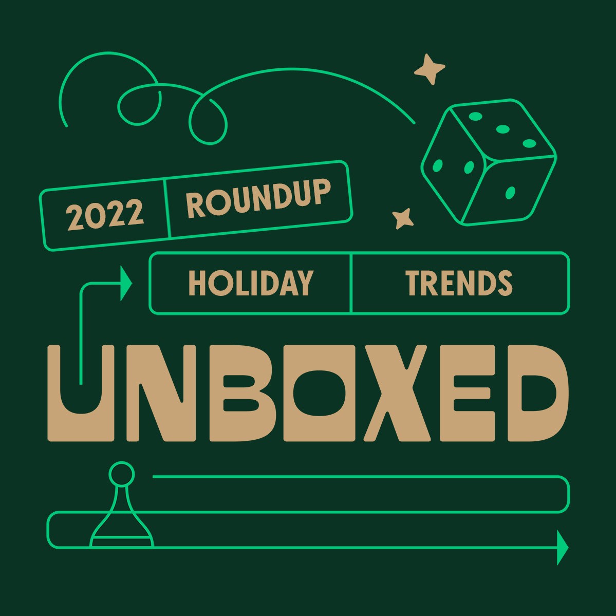 Episode 5: Holiday Trends 2022