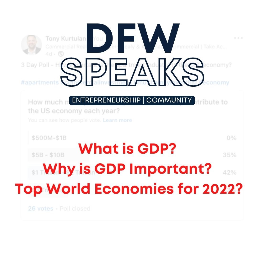 Top World Economies by GDP 2022 - What is GDP? Why is GDP Important? Top World Economies by GDP 2022 - What is GDP? Why is GDP Important?