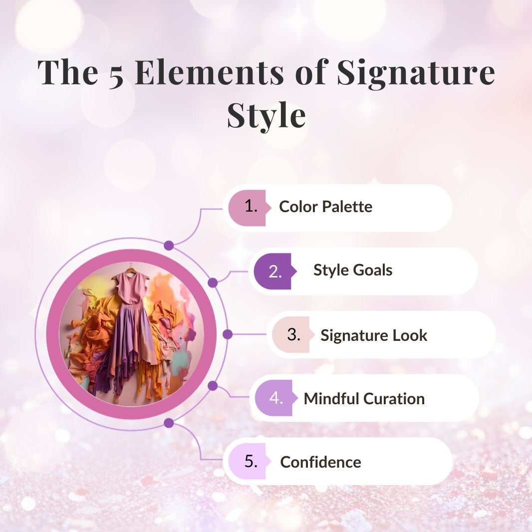 RADIANTLY DRESSED - Color Analysis, Virtuous Woman, Capsule Wardrobe, Modest Fashion