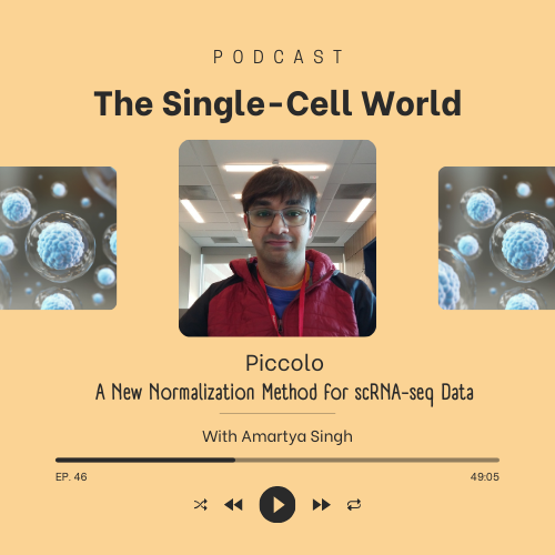 Ep.46: Piccolo- A New Normalization Method for scRNA-seq Ep.46: Piccolo- A New Normalization Method for scRNA-seq