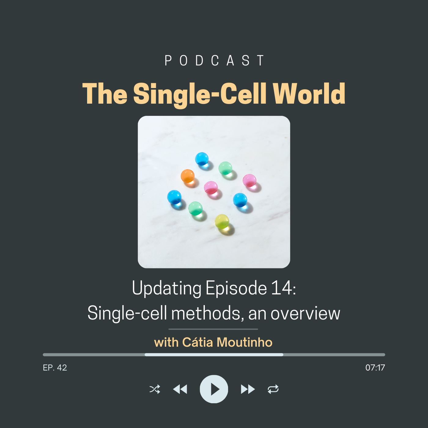 Ep. 42: Updating Episode 14, Single-Cell Methods-an overview Ep. 42: Updating Episode 14, Single-Cell Methods-an overview