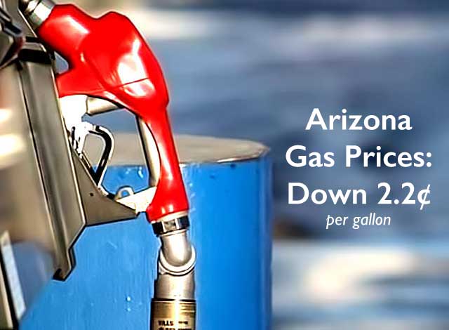 AZ Gas Prices Drop 2.2¢