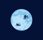 History of the Bicycle