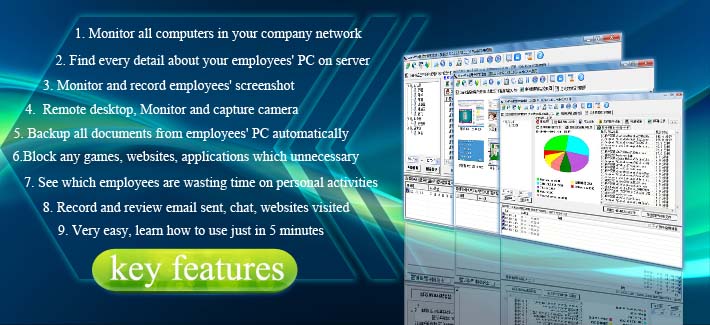 How desktop activities get monitored at various companies?