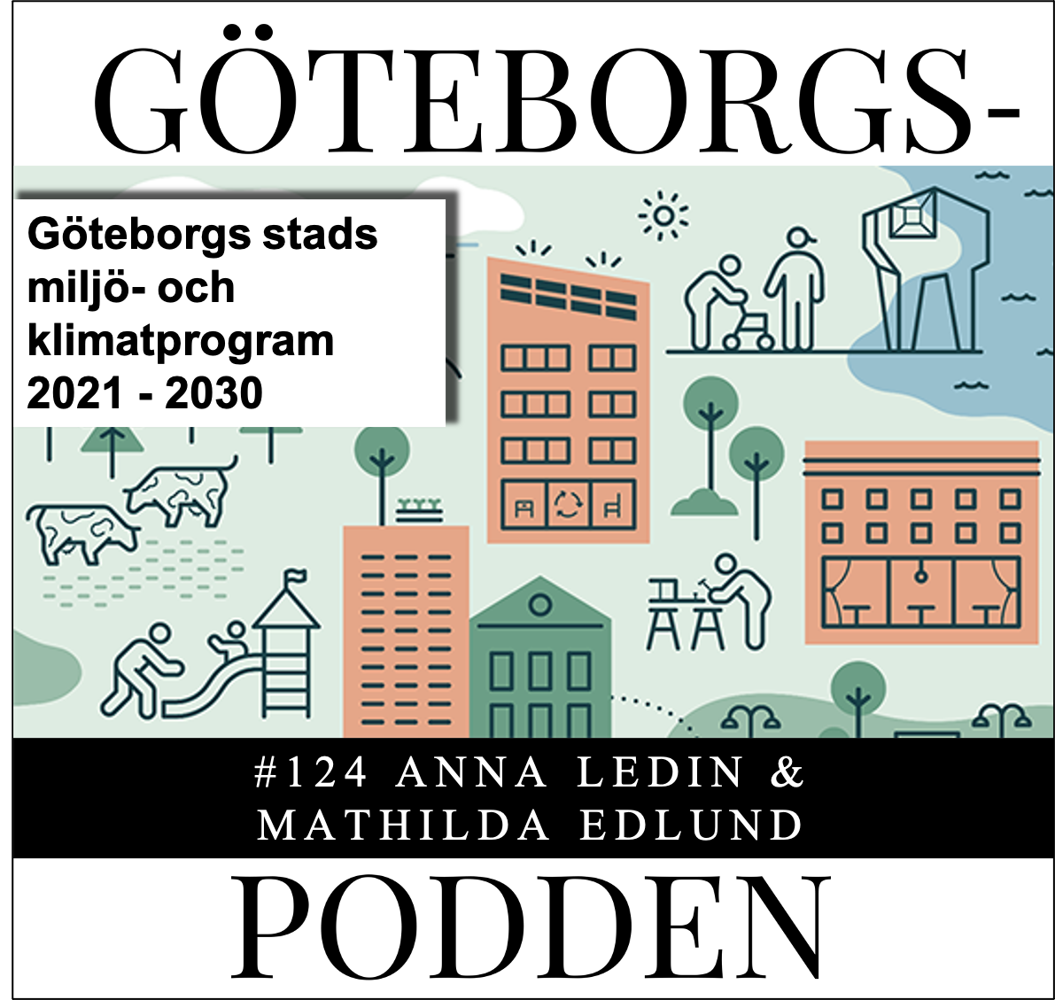 Göteborgspodden
