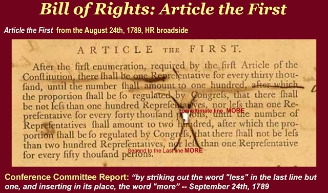 The Forgotten First Amendment