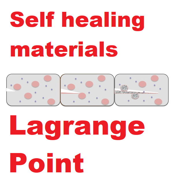 Lagrange Point