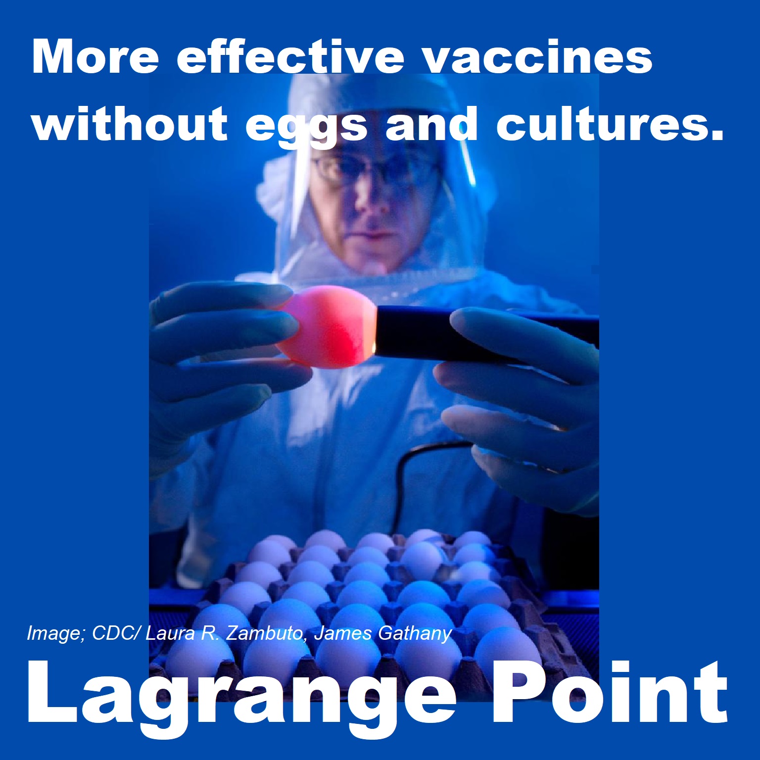 Lagrange Point