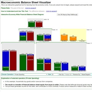 601: Garnishing the Fed's Wages When it Defaults on its Debt