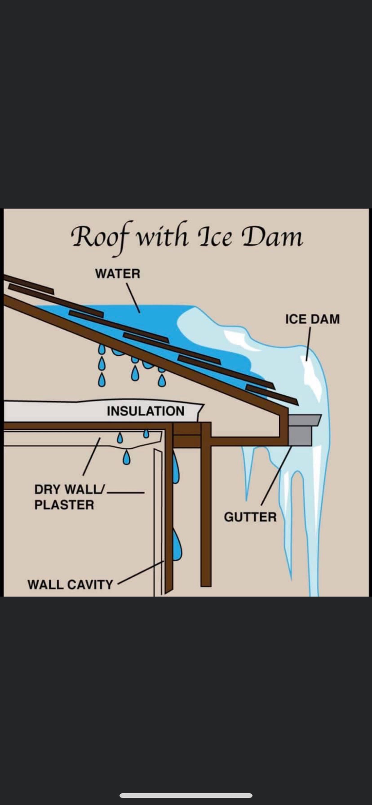 Memphis Home Maintenance Show