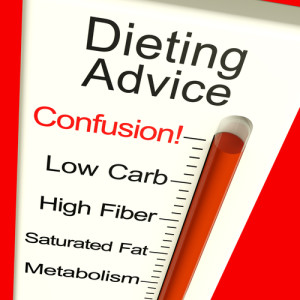 Design Your Diet and Take control, EZ weight loss Diet