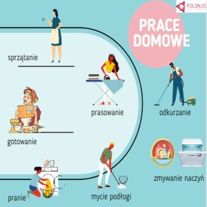 #285 Prace domowe - Housework