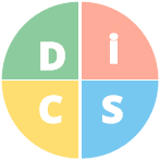 DiSC Behavioral Styles
