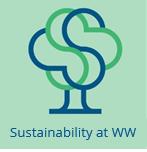 Sustainability Efforts at Wolverine Worldwide