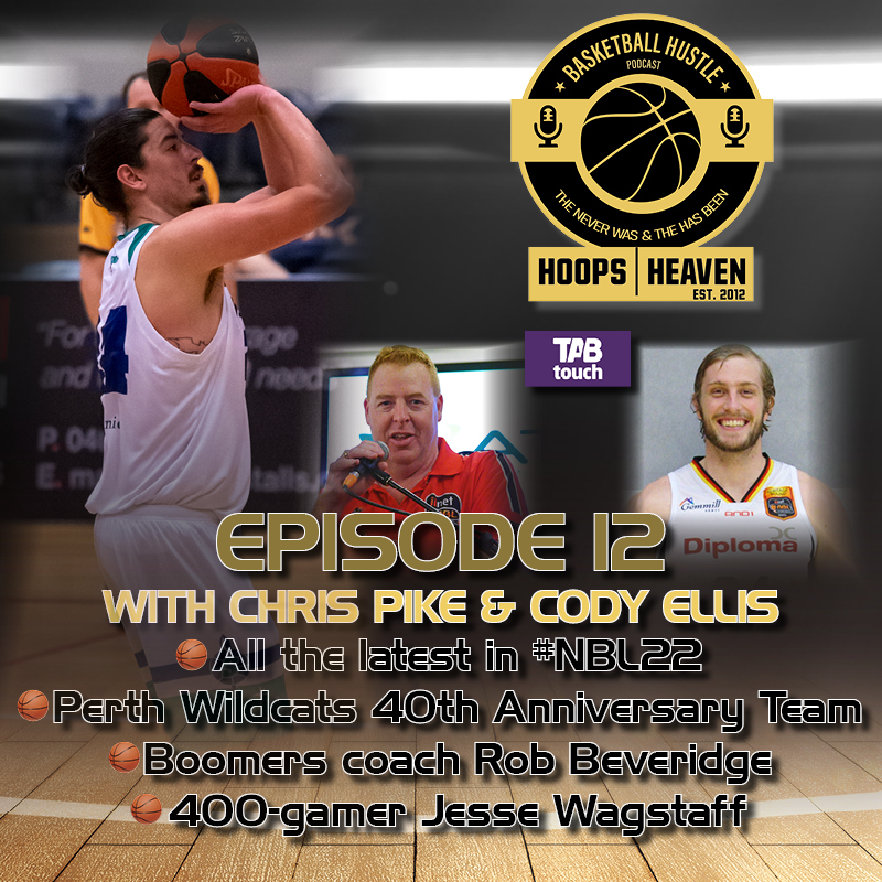 Hoops Heaven‘s Basketball Hustle