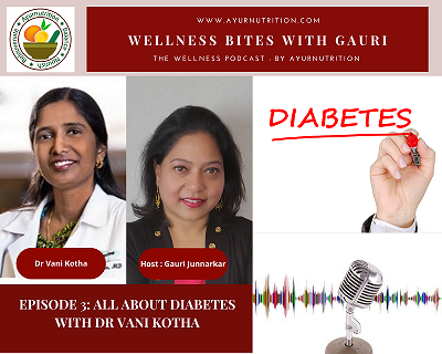 Wellness Bites with Gauri