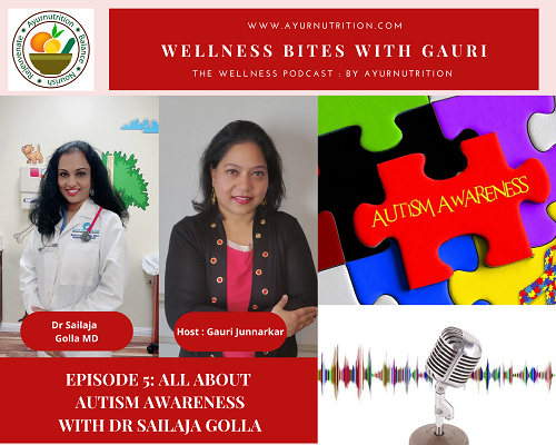 Wellness Bites with Gauri