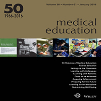 Future Directions in Medical Education Part 1