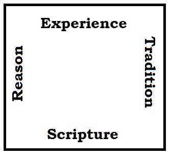 September 27, 2015 - "Methodism - Wesleyan Quadrilateral" - Rev. Jay Minnick