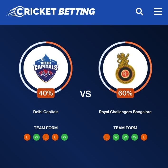 CB Cricket Prediction