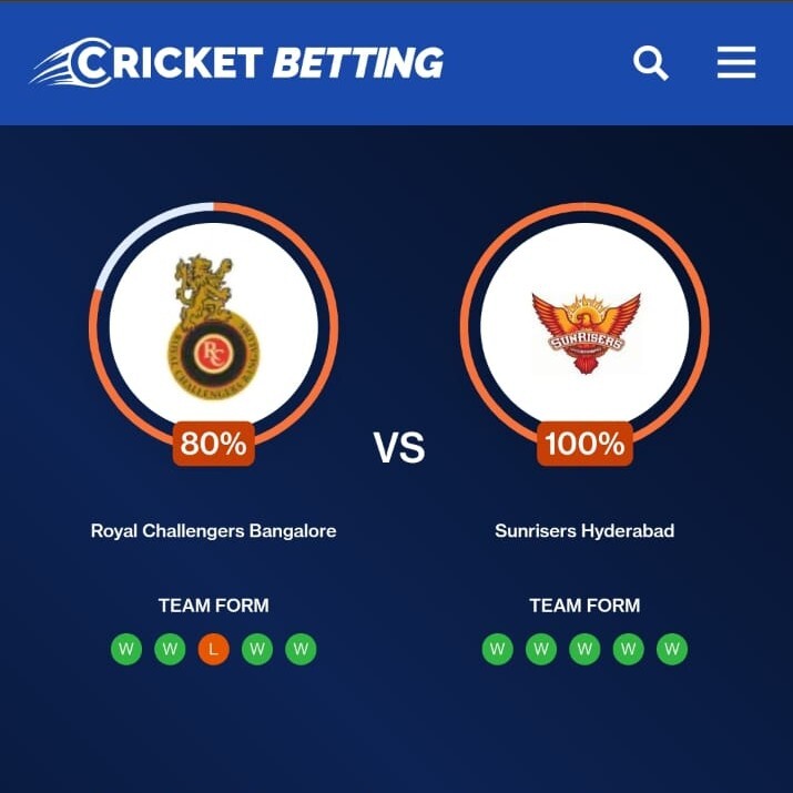 CB Cricket Prediction