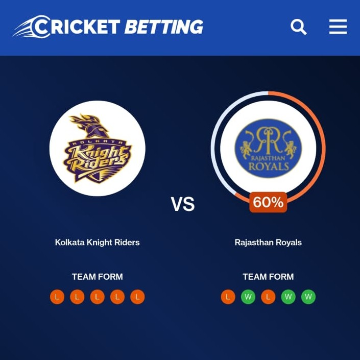 CB Cricket Prediction