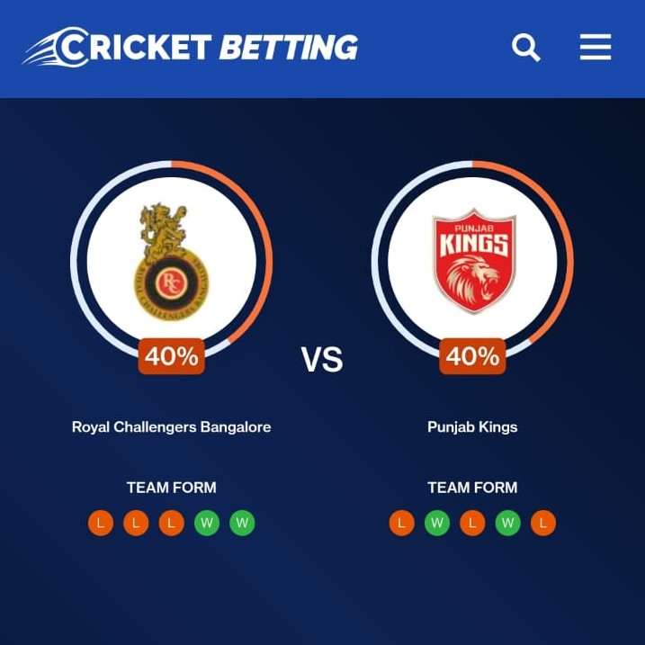 CB Cricket Prediction