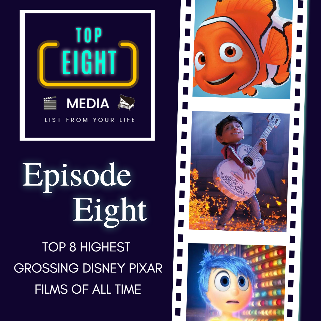 Epi 8 Highest Grossing Disney Pixar Films Ever Top 8 Movies Podcast