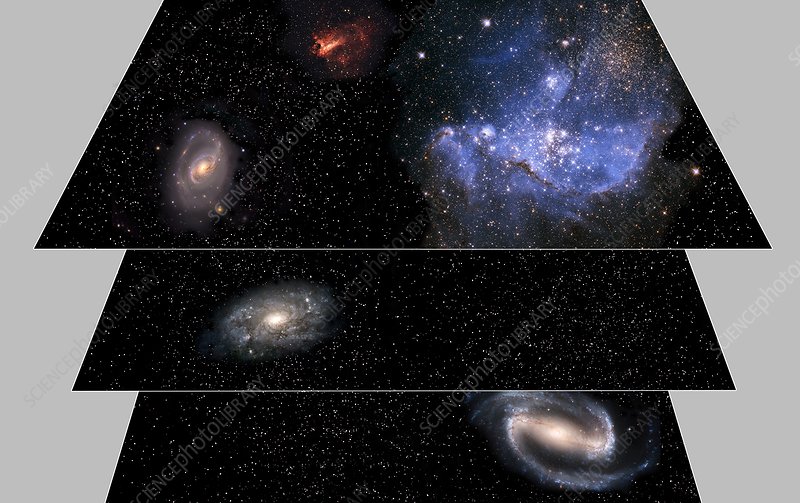 Cases of Multiverse Activities