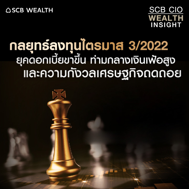 SCB Podcast