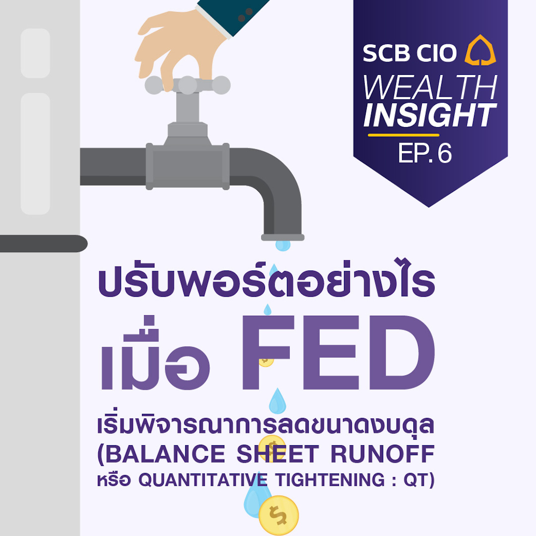 SCB Podcast