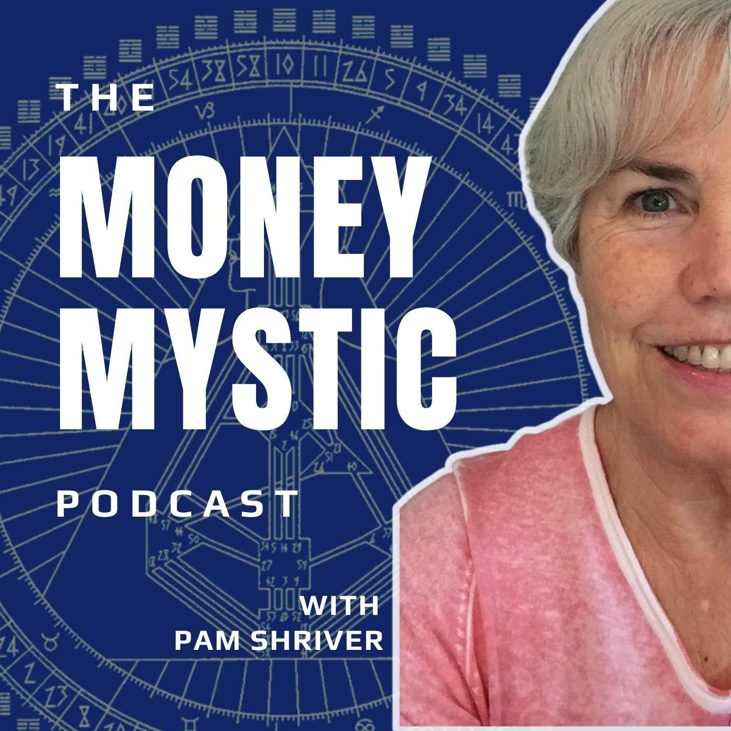 The Emotional Side of making Money Decisions with your Human Design