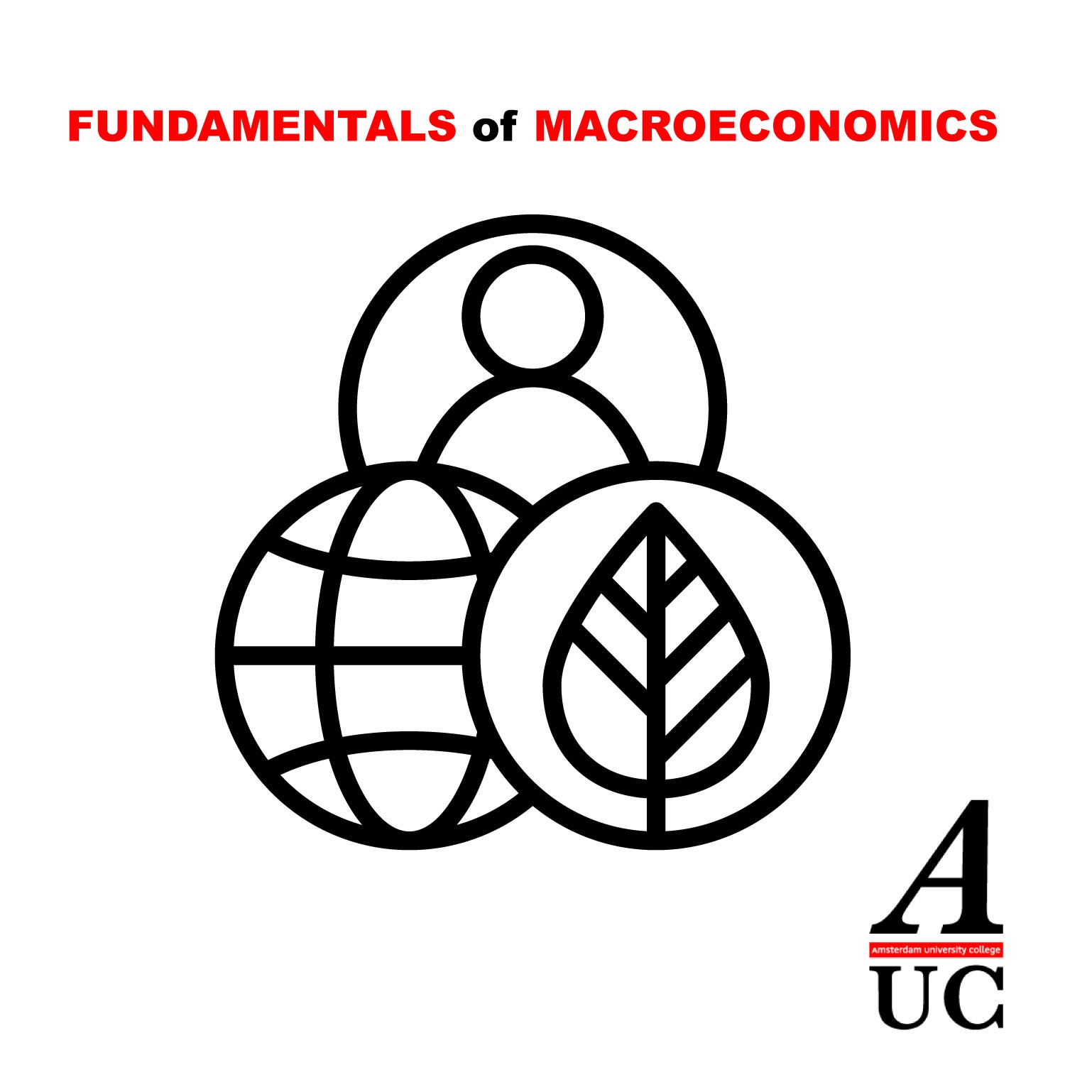 AUC Fundamentals of Macroeconomics cover