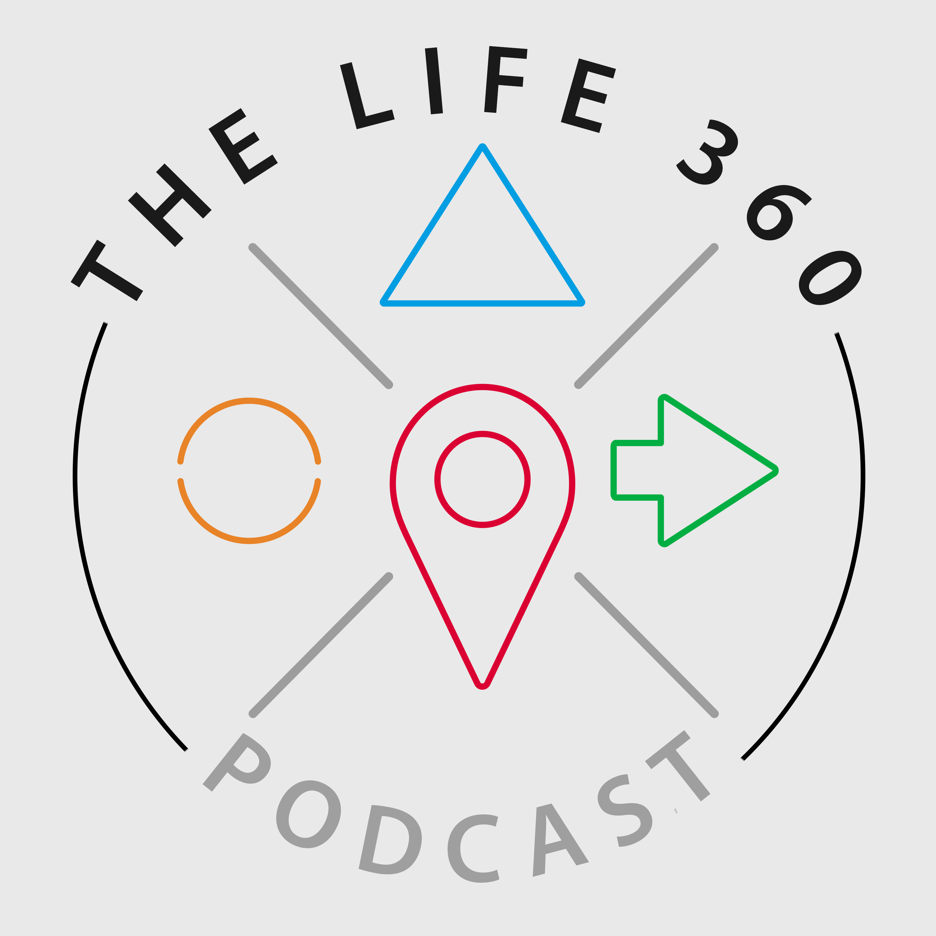 The LIFE 360 Podcast podcast artwork