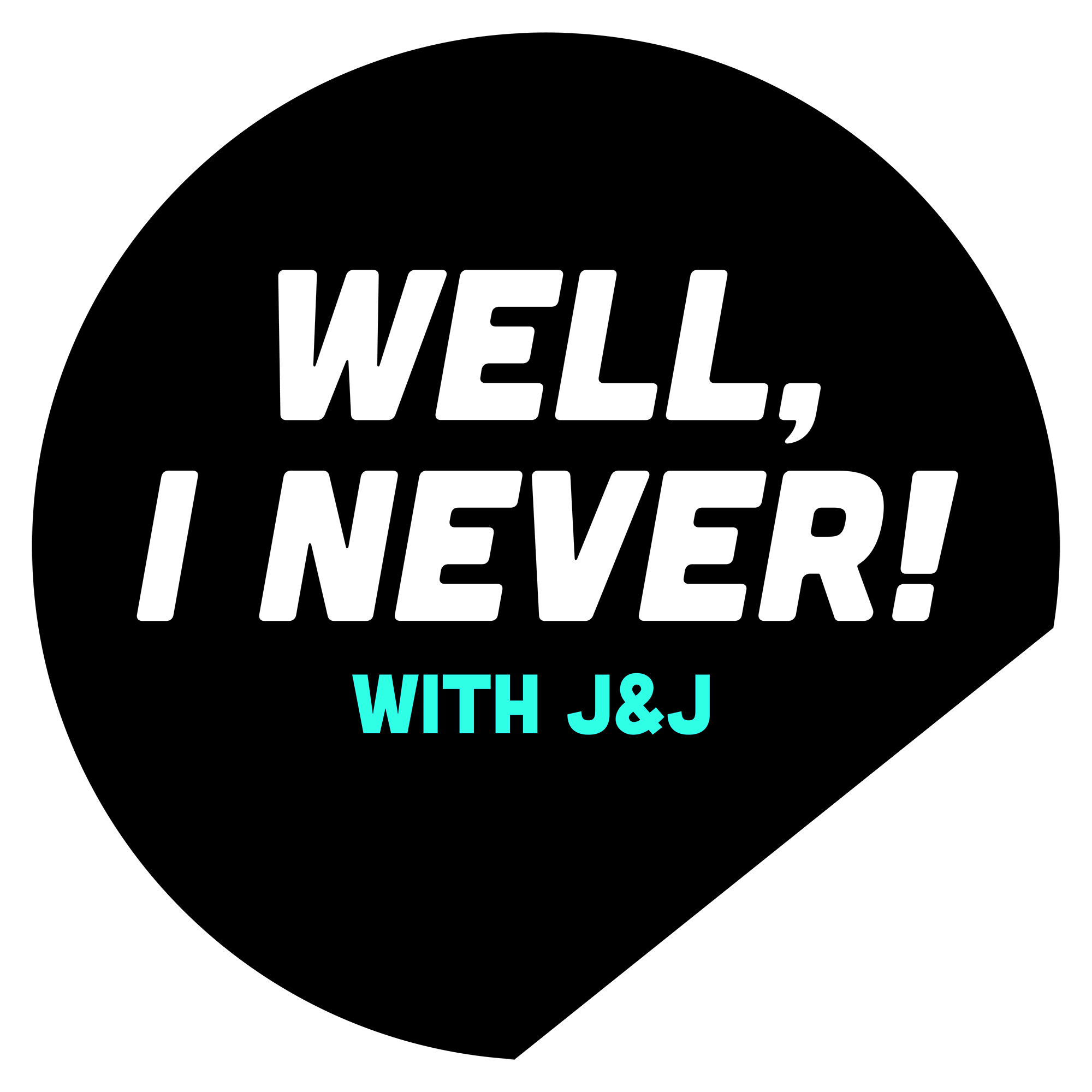 Well I Never
